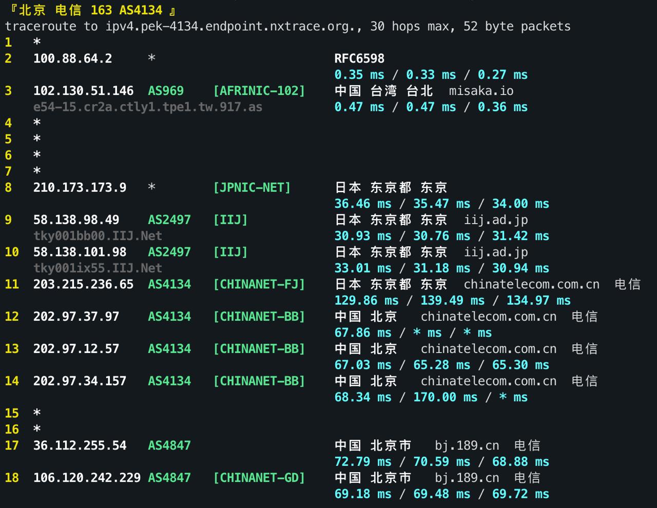 IPv4 回程 ICMP 1
